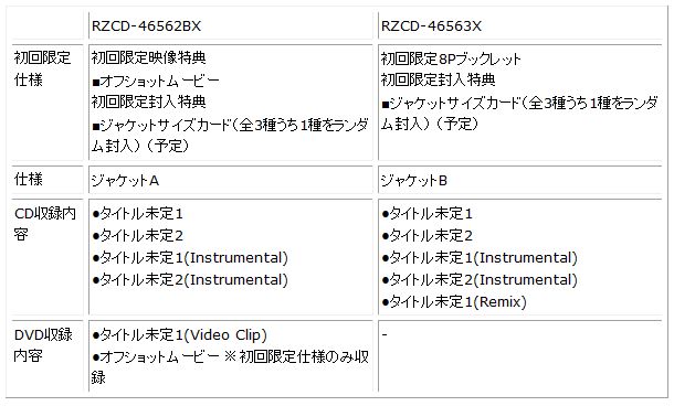 ついに・・・。_f0150112_15353891.jpg