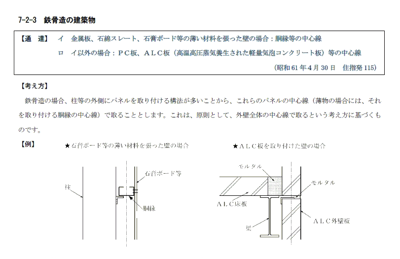 鉄骨造alcパネルの面積算定 東京都k区の解釈 アーキテクチャースタジアム