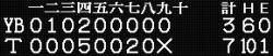 プロ野球セ・リーグ開幕_a0036270_2135194.jpg