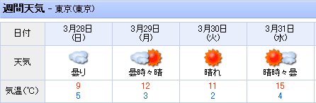 ▼ナイキの暴走をとめるラウンドテーブル、葬式、会議、デモ_d0017381_1501316.jpg