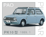 ■WHAT\'S PIKECAR■_e0188083_15231061.gif