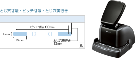 針なしステープラ_a0159804_184381.jpg