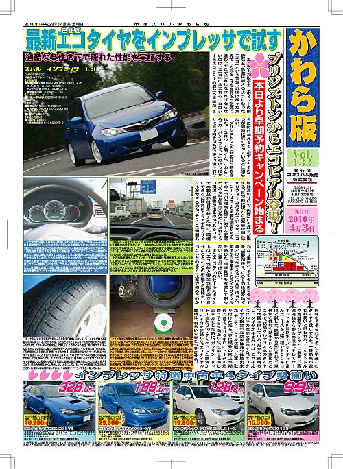 ニュルブルクリンク24時間に向けて_f0076731_10551494.jpg