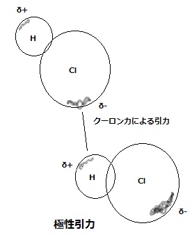 氷の上はなぜ滑るのか？_b0118096_6454818.jpg