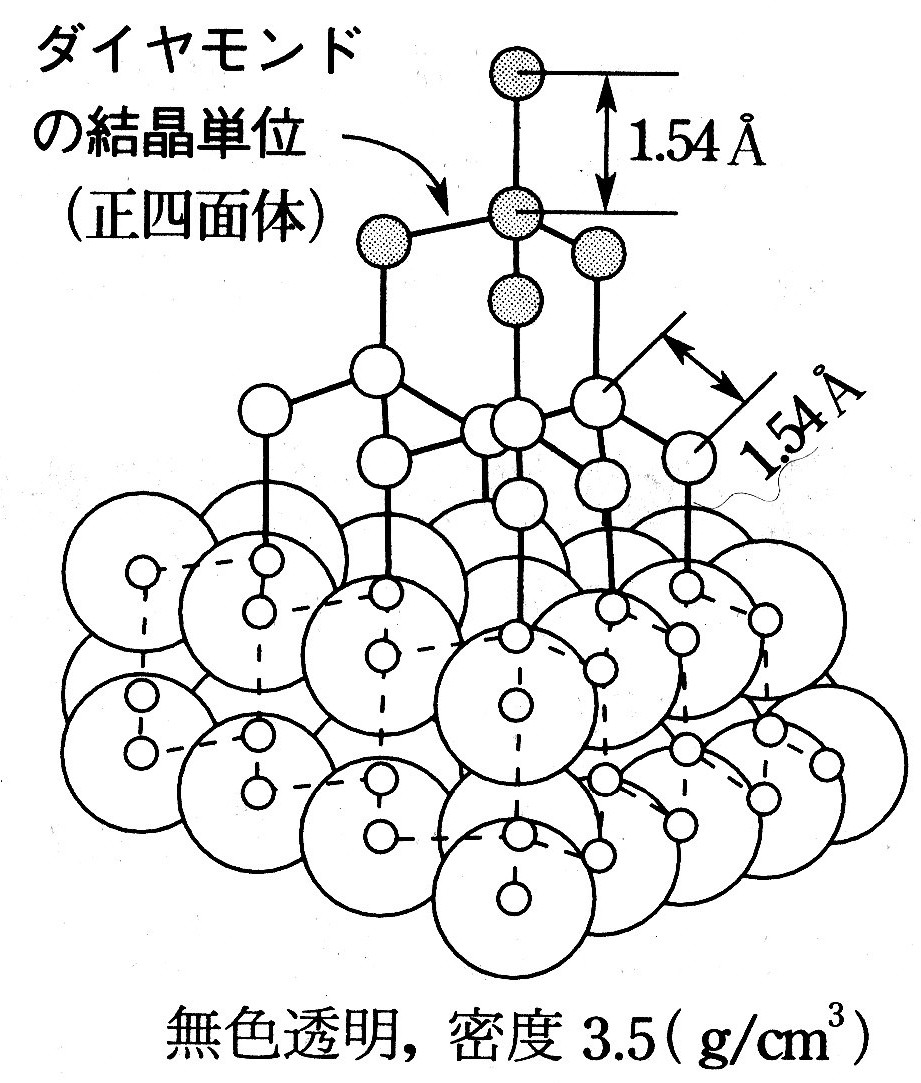 氷の上はなぜ滑るのか？_b0118096_6485339.jpg