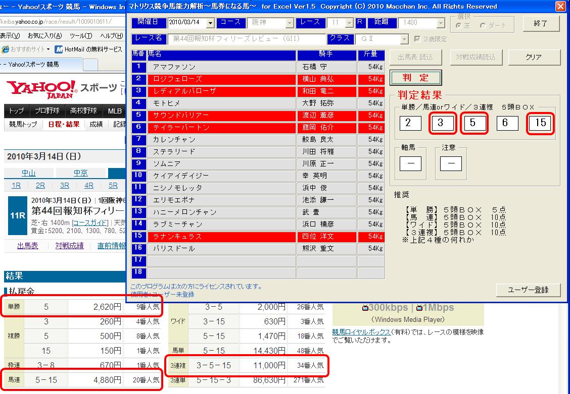 自作競馬予想ソフトのスクリーンショット_c0214240_10121778.jpg