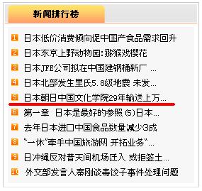 朝日中国文化学院の記事　人民網日本版５位に_d0027795_1265611.jpg