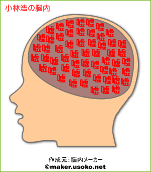 4月1日だからと自分を慰めてみました_a0018105_14525381.gif