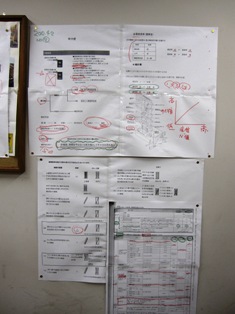 社内勉強会2～壁量計算、N値など_a0165316_9492534.jpg