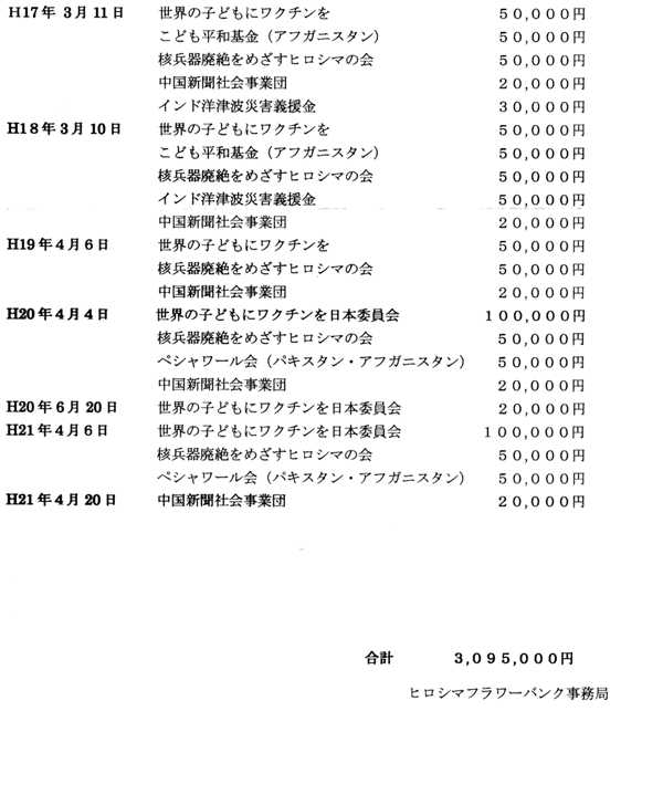 e0069481_22423672.jpg