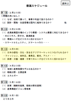 文化産業を21世紀の日本のリーディング産業に!_b0007805_8113100.jpg