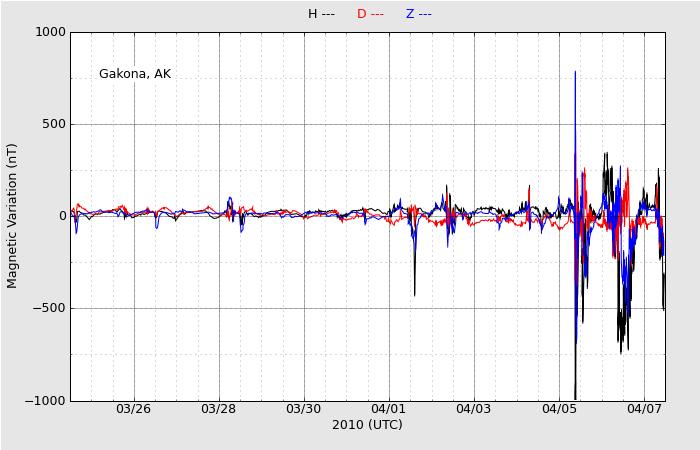 転載：HAARPに地震波か？：緊急情報　ｂｙ　Kazumoto Iguchi_c0139575_2073722.jpg