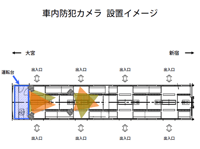 続・埼京線に防犯カメラ_c0030037_15284135.gif