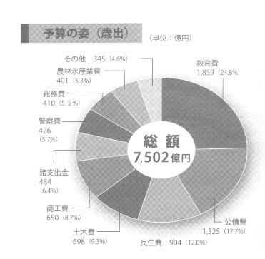 続・続・徳山ダムの岐阜県負担1157億円!!_f0197754_23493584.jpg