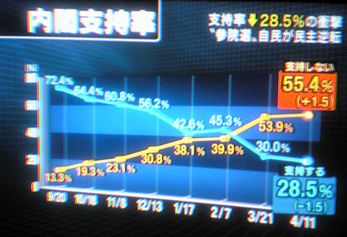 二人の認識_f0081443_010563.jpg