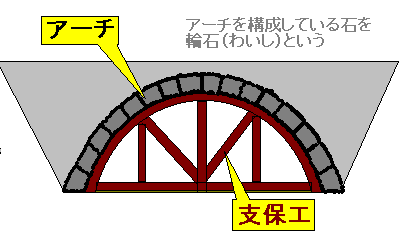 e0172184_0274885.gif