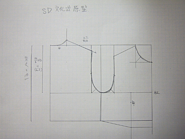 型紙の原型～♪_f0215138_034121.jpg