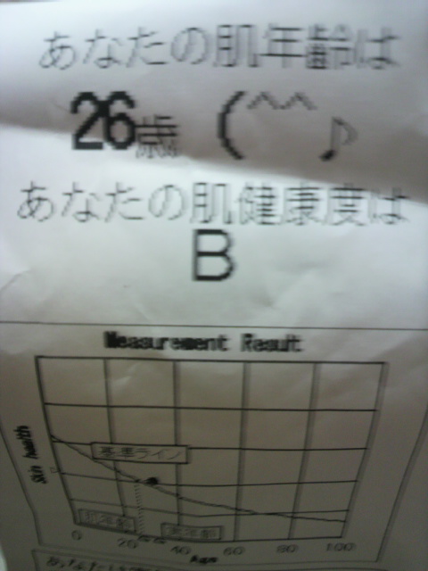 人体の不思議展_d0018833_132037.jpg