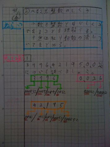 小数の位取り くまのつぶやき２