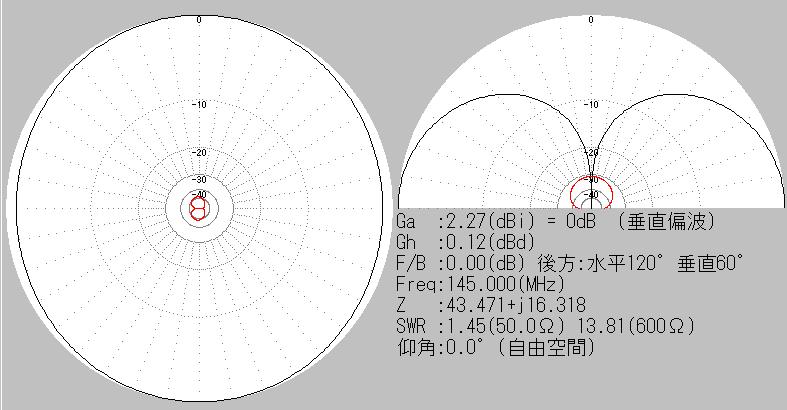 変形AWXアンテナの効果_f0187499_12533937.jpg