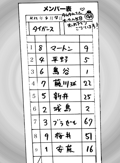 4月18日(日)【横浜−阪神】(横浜)4ー8○_f0105741_13142224.gif