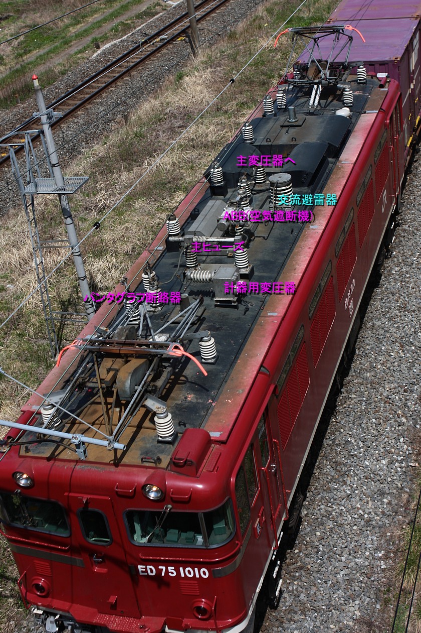 ED75 主幹制御器ハンドル （KATO鉄道模型オンラインショッピング