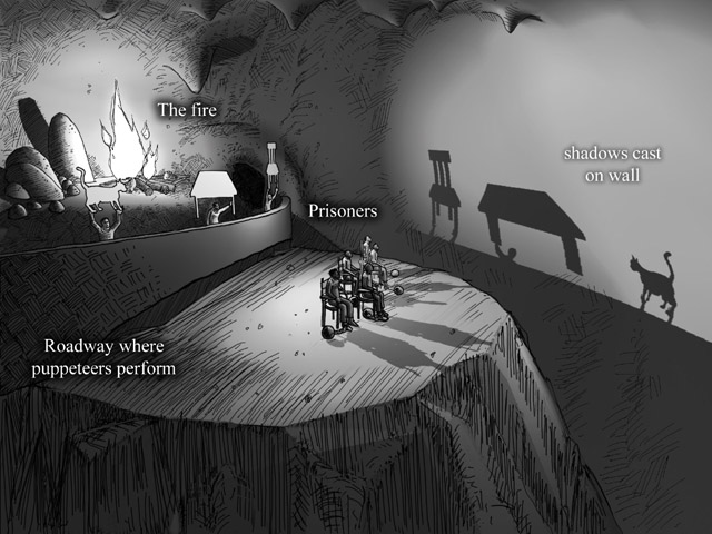 洞窟 の 比喩