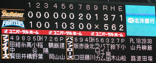 【オリックス戦】勝ち越し2回目　返済計画を提出したいのですが【１５戦目】【非常事態宣言発令中】_e0126914_23543930.jpg