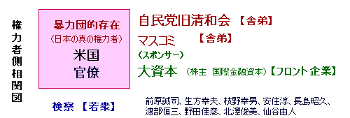 起訴の日（東京裁判）_f0044065_10401035.gif