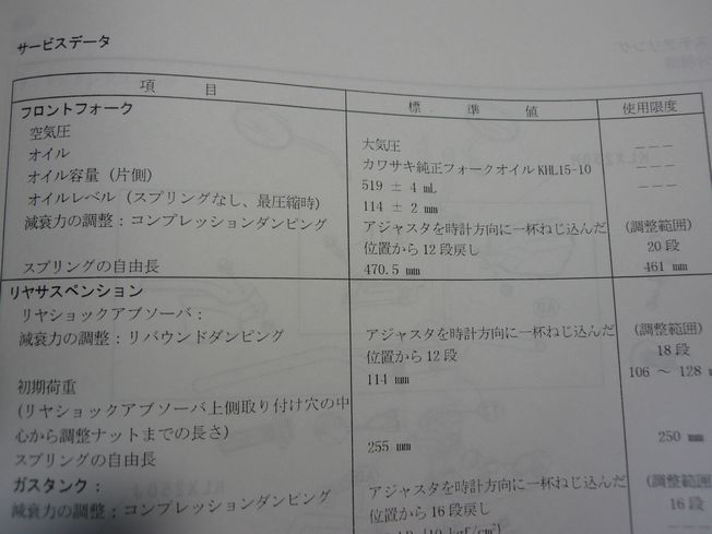 バイクメンテナンス フロントフォーク情報編 _f0097683_1138242.jpg
