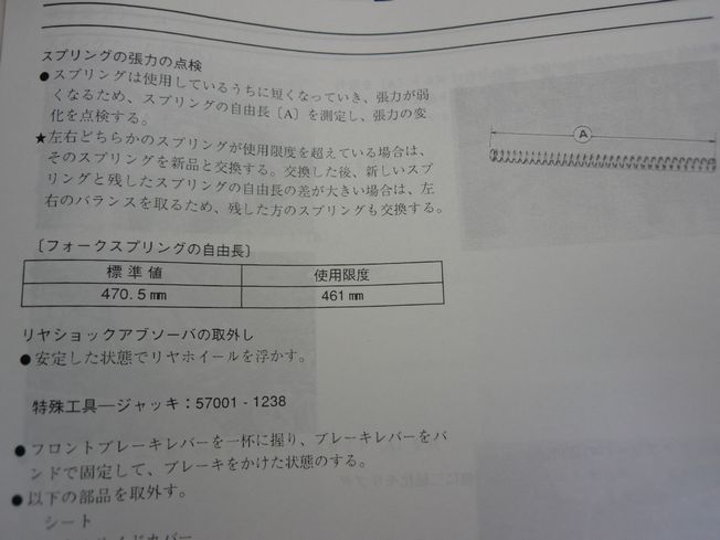 バイクメンテナンス フロントフォーク情報編 _f0097683_1138824.jpg