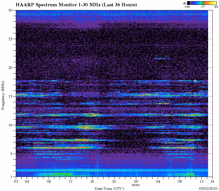 HAARPに地震波か?_e0171614_221141100.gif