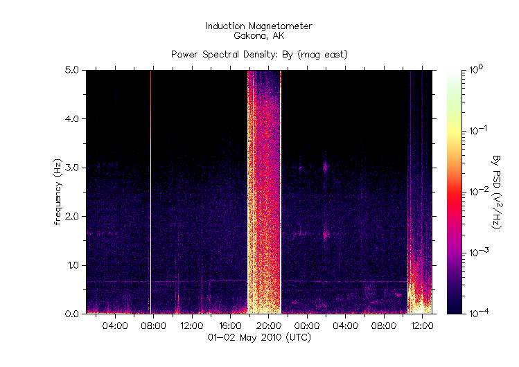 HAARPに地震波か?_e0171614_22121996.gif