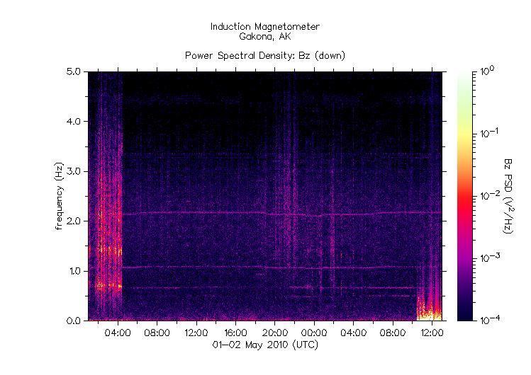 HAARPに地震波か?_e0171614_22122751.gif