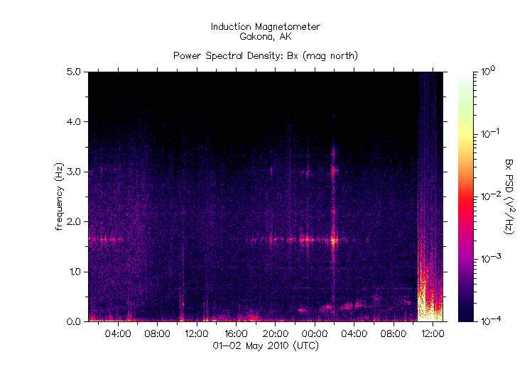 HAARPに地震波か?_e0171614_221272.gif