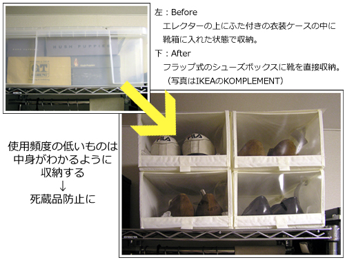 あまり履かない靴の収納 旧 整理収納手帖