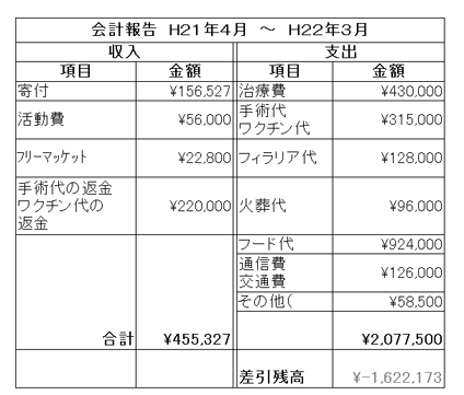 ご支援のお願い_d0106951_2118956.gif