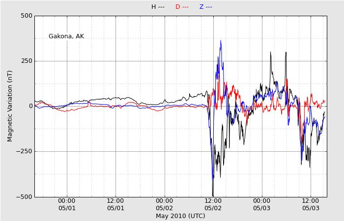 HAARPに地震波か? by Kazumoto Iguchi +玉蔵_c0139575_0334996.jpg