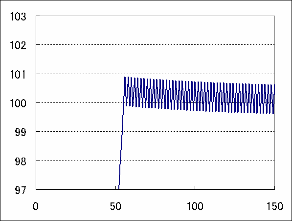 温度調整(4) (自宅でできる液晶観察15)_c0164709_13535591.gif
