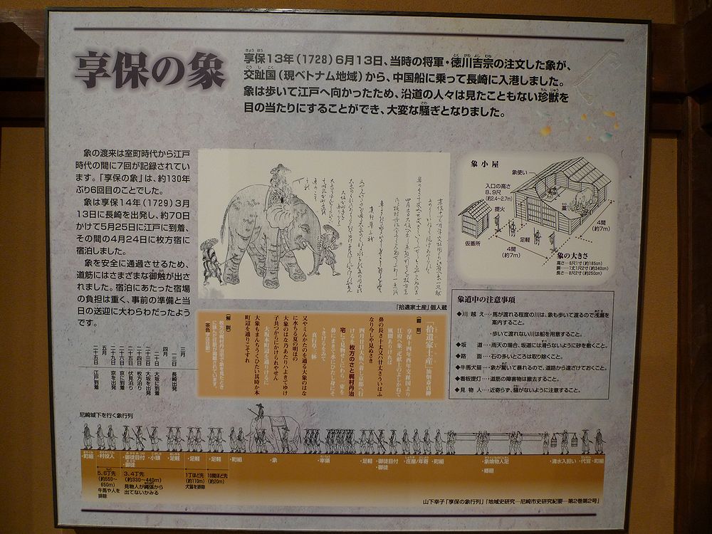 鍵屋(現 市立枚方宿鍵屋資料館)と枚方の街並み(※大阪府枚方市)_f0139570_025121.jpg