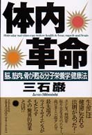 【オリゴ糖】頭の後ろあたり光る　5/18(火)_b0069918_1010999.jpg