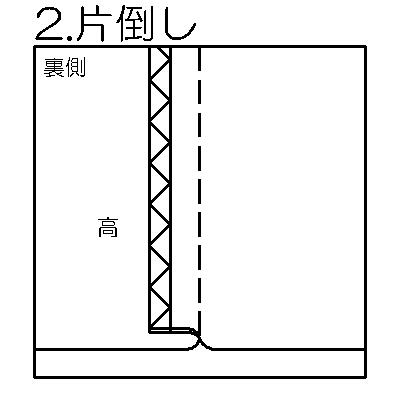 縫い代　～キソの基礎～_f0216298_17202041.jpg