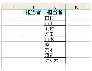 Excelワザ　重複しない名簿を作る_b0186959_1885822.jpg