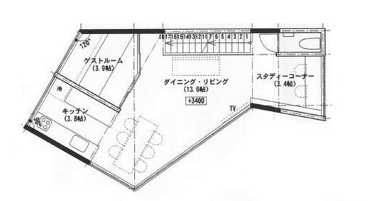 打ち合わせ_a0129661_23234844.jpg
