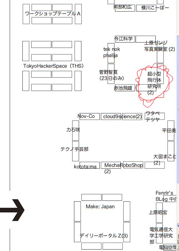 Make: Tokyo Meeting 05　開催概要_d0067943_19331753.jpg