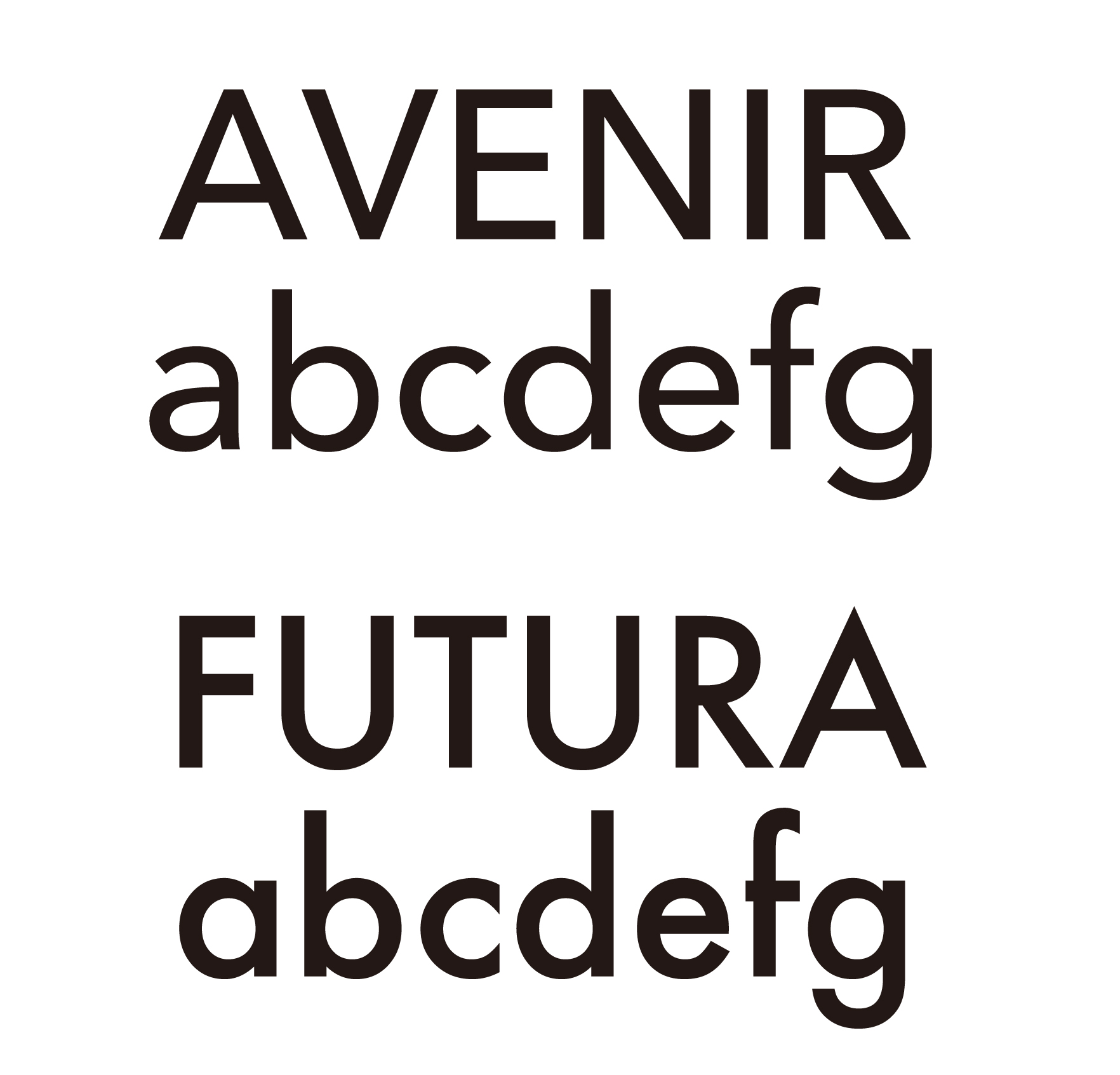 Avenir と Futura_e0175918_412857.jpg