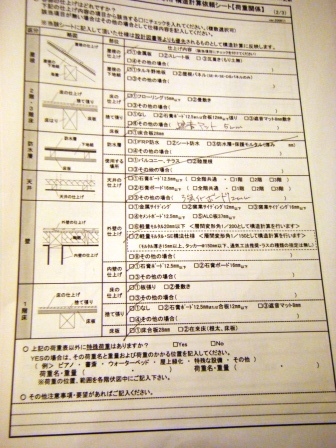 本日、構造計算依頼いたしました！_c0217925_2015515.jpg