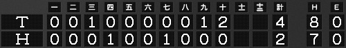 福岡で1勝1敗_c0114662_21592758.jpg