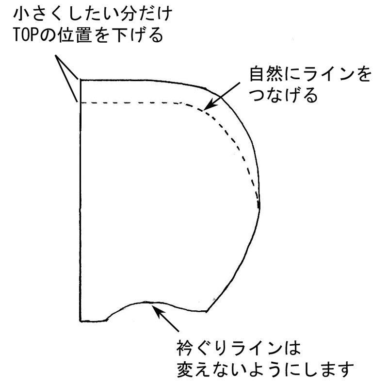 フードを小さくする方法_b0171183_1095919.jpg