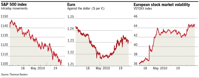 欧州通貨危機とグローバルマクロファンド_e0076461_1313248.jpg